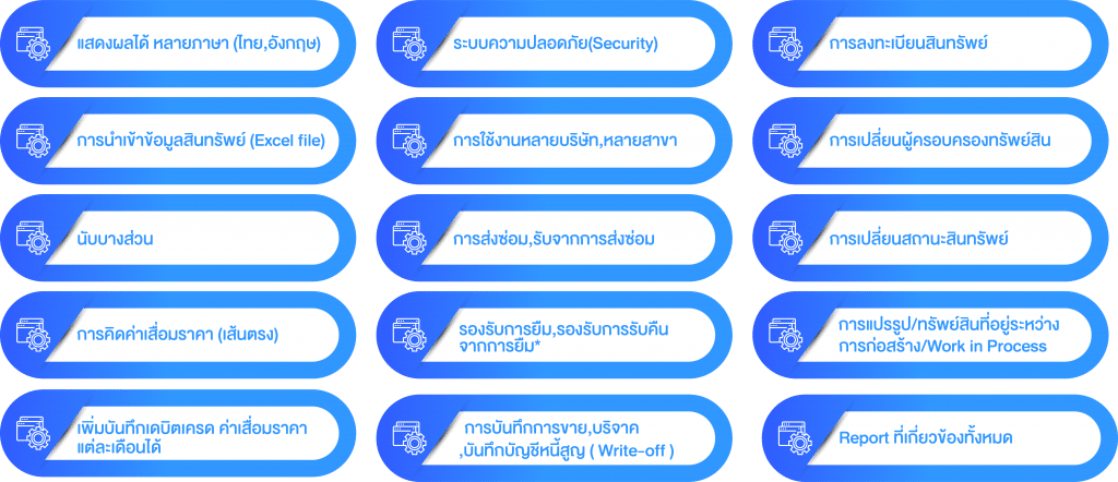 โปรแกรมบริหารจัดการสินทรัพย์